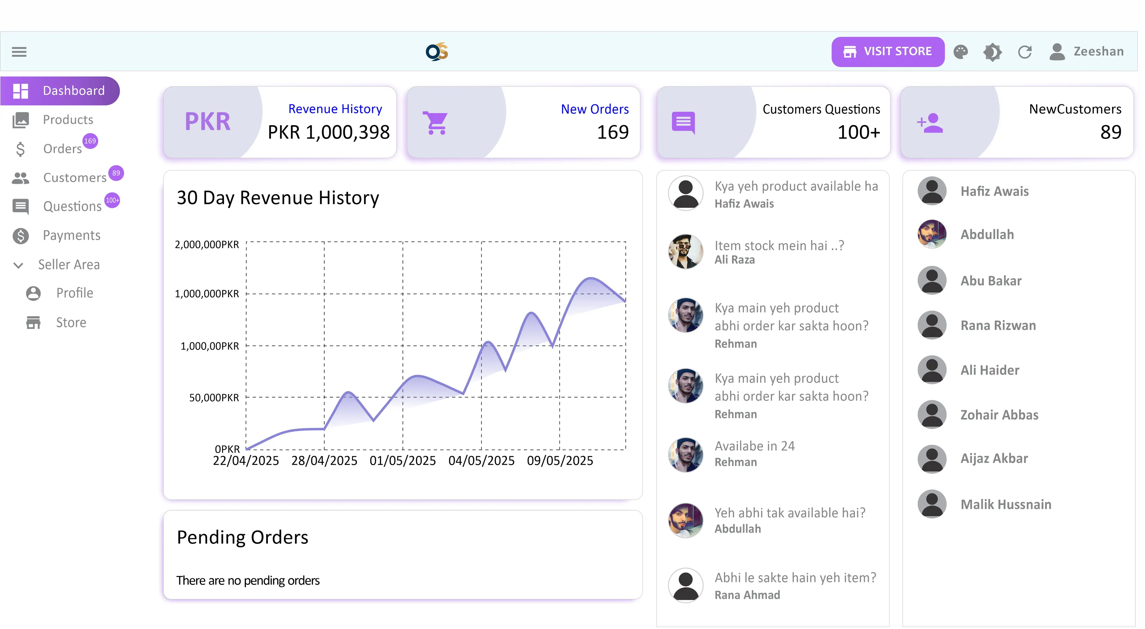 Orbi Marketplace solution